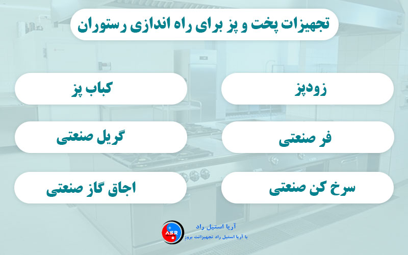 تجهیزات مورد نیاز برای راه اندازی رستوران تجهیزات پخت و پز برای راه اندازی رستوران