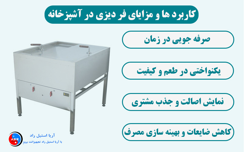 راهنمای جامع خرید فر دیزی پزی : از ویژگی ها تا نکات ضروری کاربرد ها و مزیت های فر دیزی در آشپزخانه